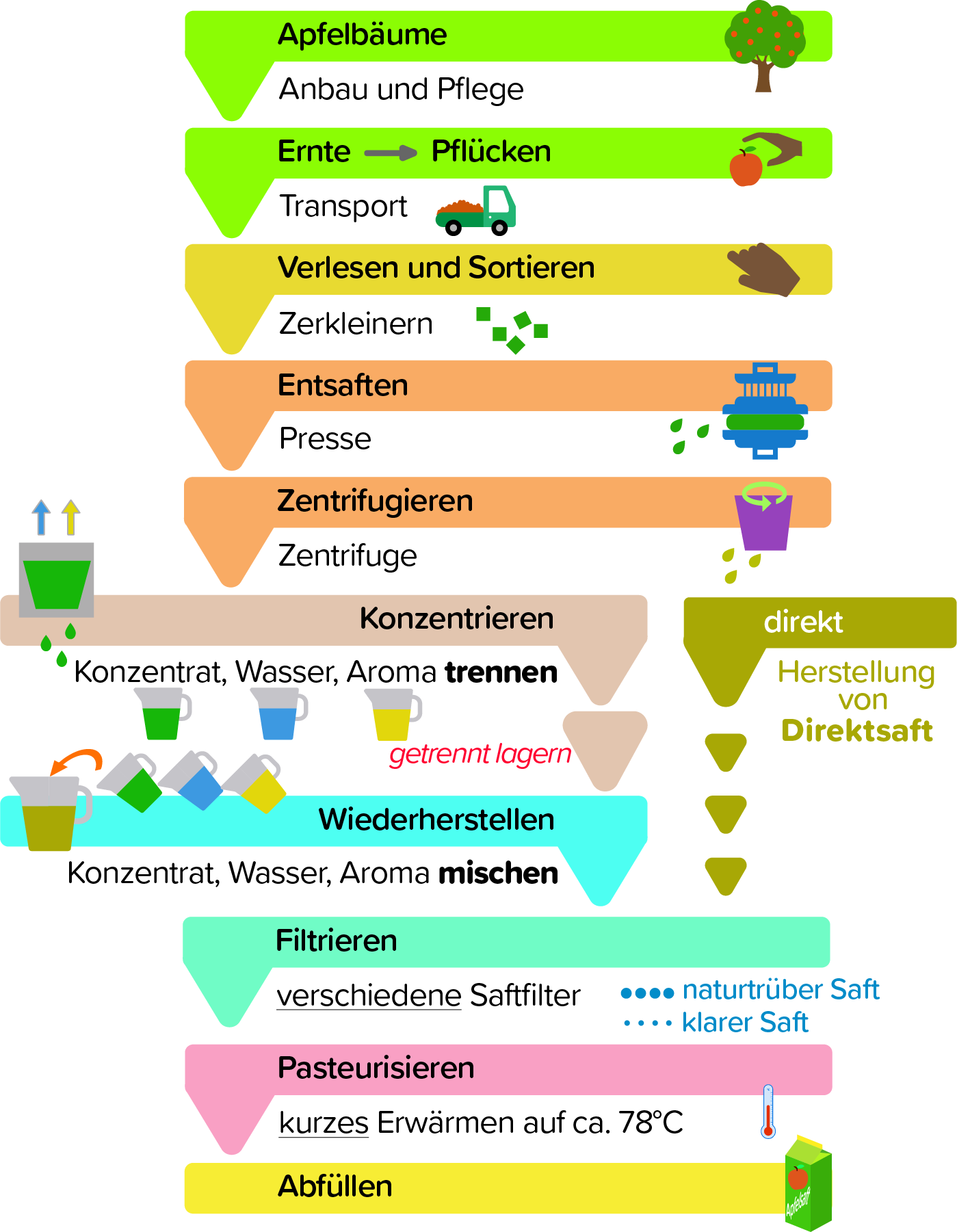 Bildzoom schließen