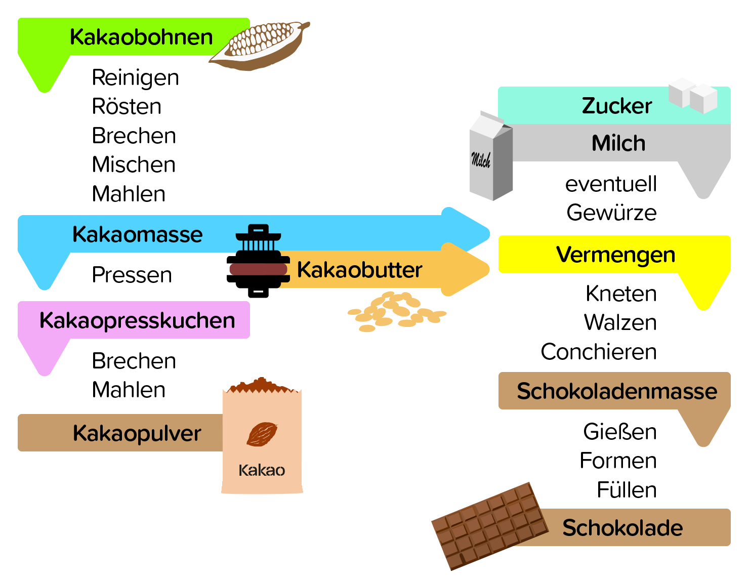 Bildzoom schließen