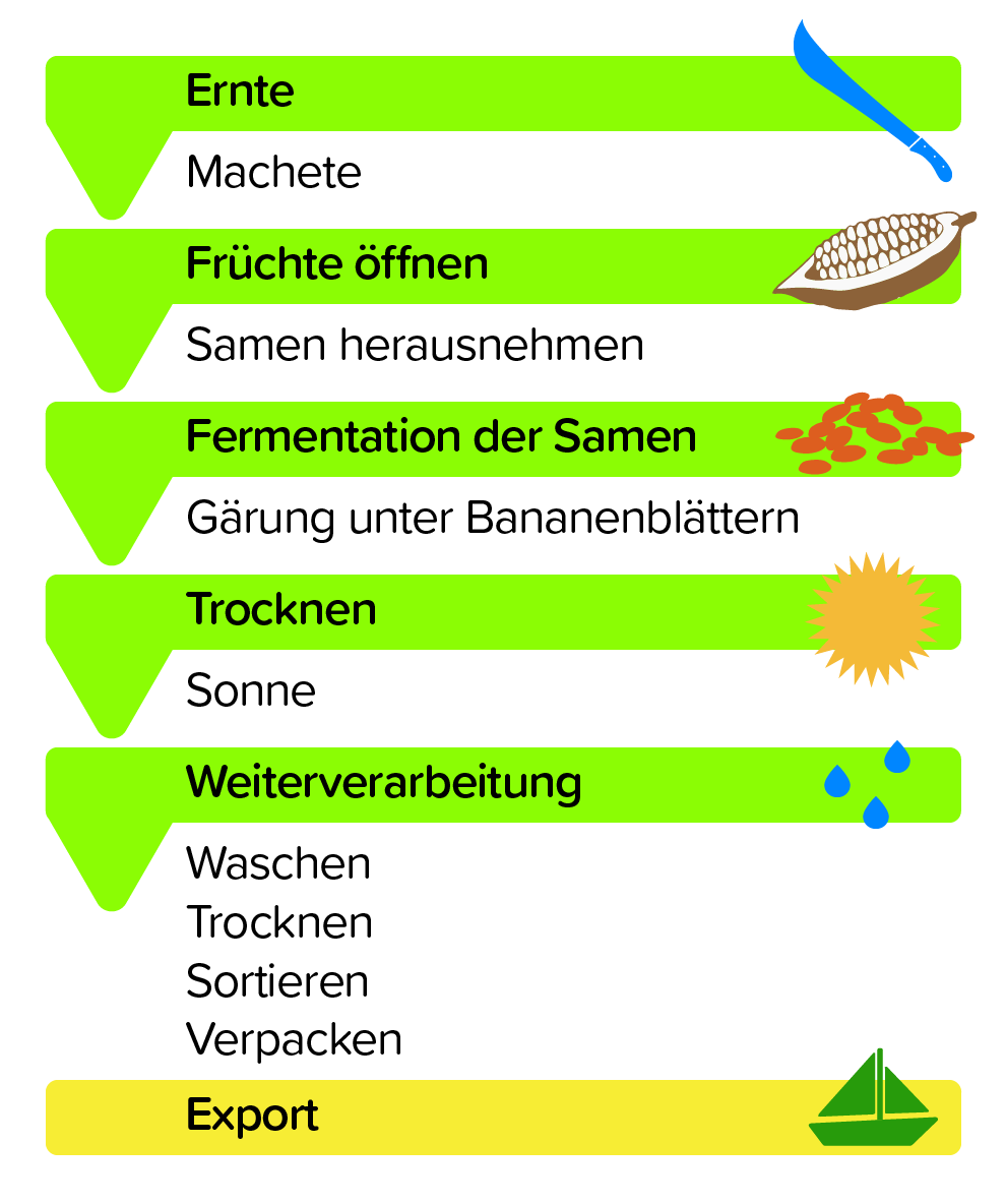 Bildzoom schließen