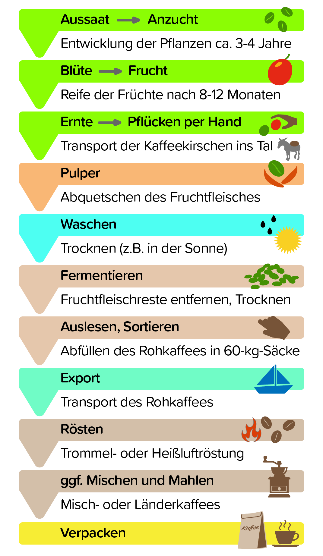 Bildzoom schließen