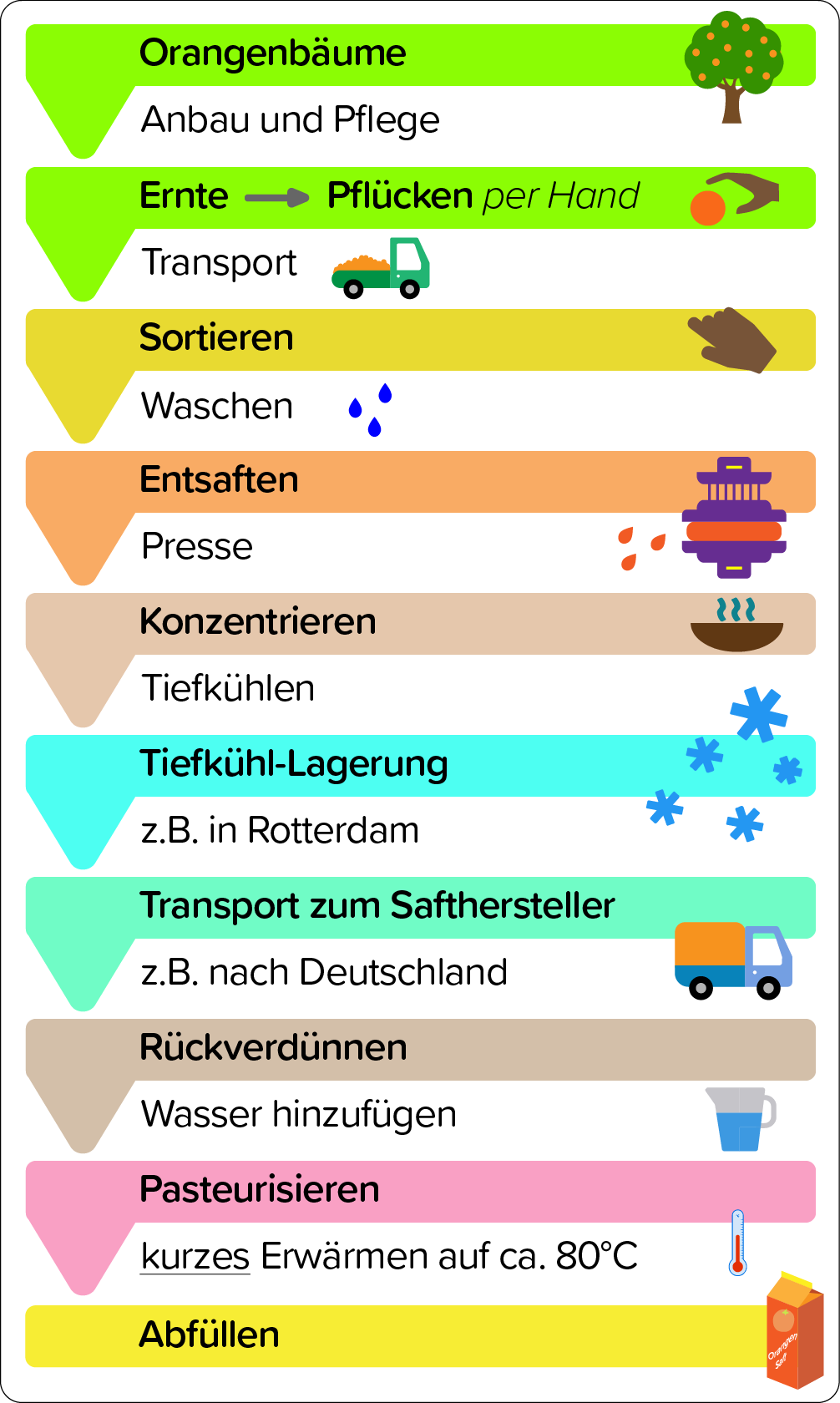 Bildzoom schließen Bildzoom schließen