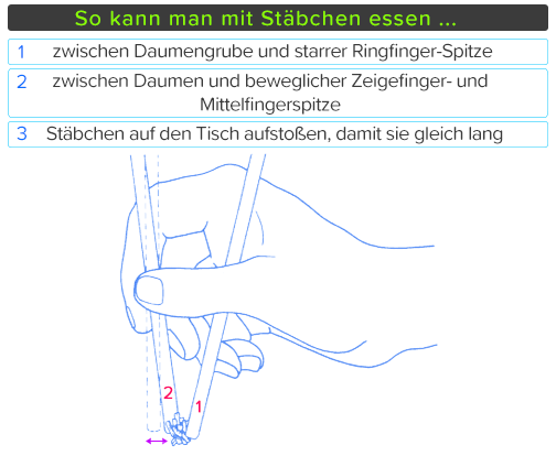 Bildzoom schließen
