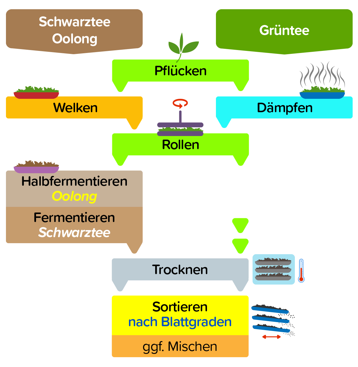 Bildzoom schließen